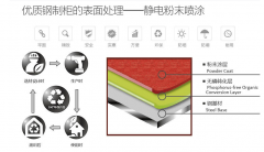 防爆安全柜有哪些作用，又有哪些特點？